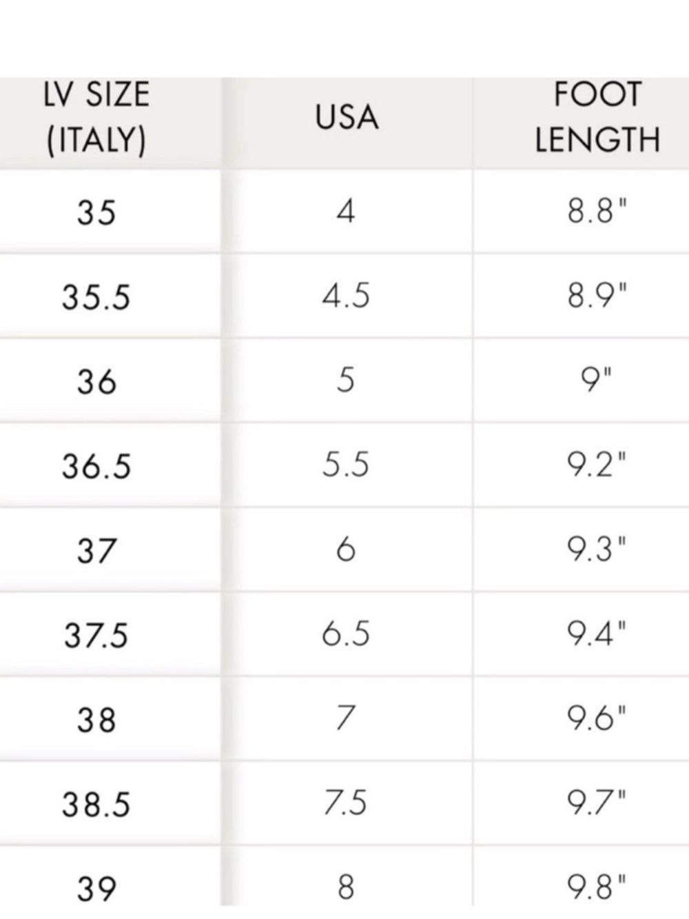 LOUIS VUITTON LEATHER STAR TRAIL ANKLE BOOTS (Will consider offers!) - Picture 13 of 13